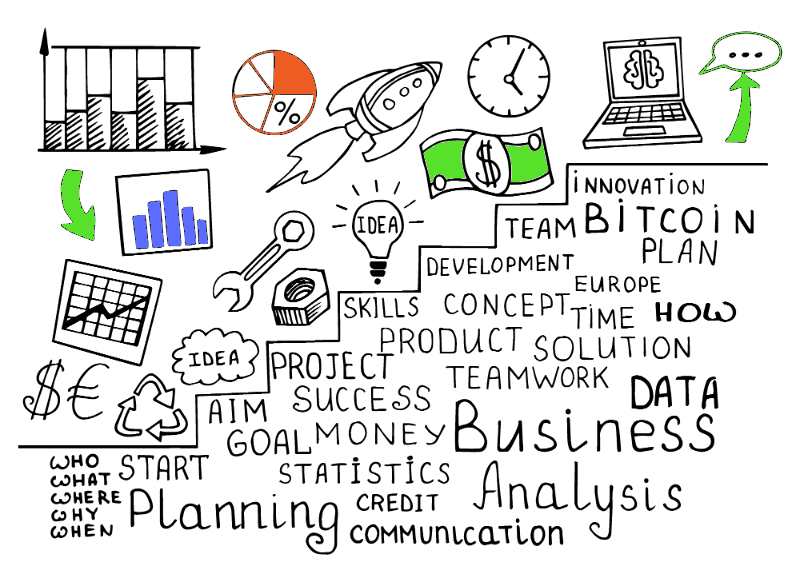 Entrer avec succès sur le marché américain.