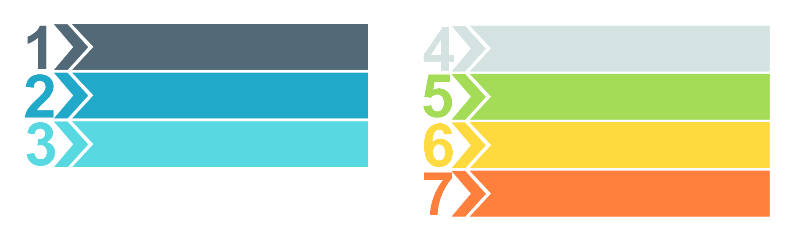 Liste des justificatifs à présenter avec une demande de visa E2