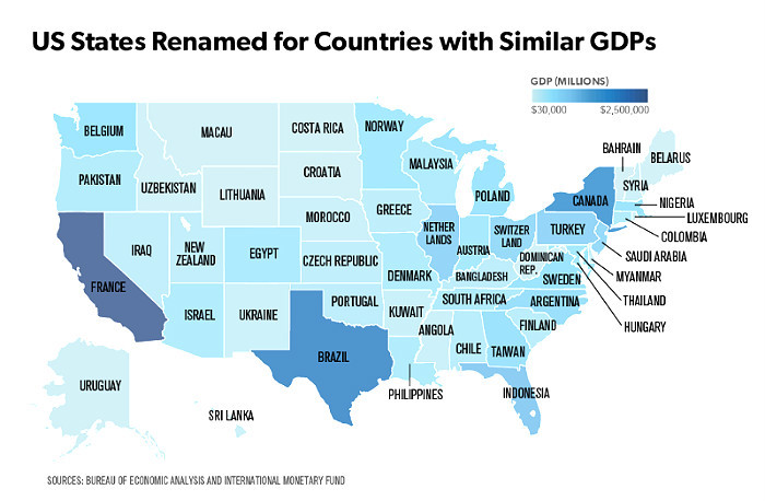 Pourquoi les États-Unis